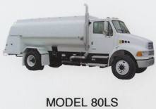 80ls